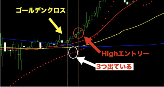 実際のエントリーポイント