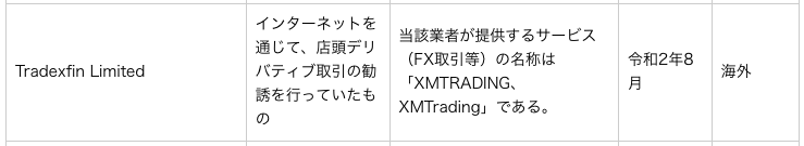 XMの警告