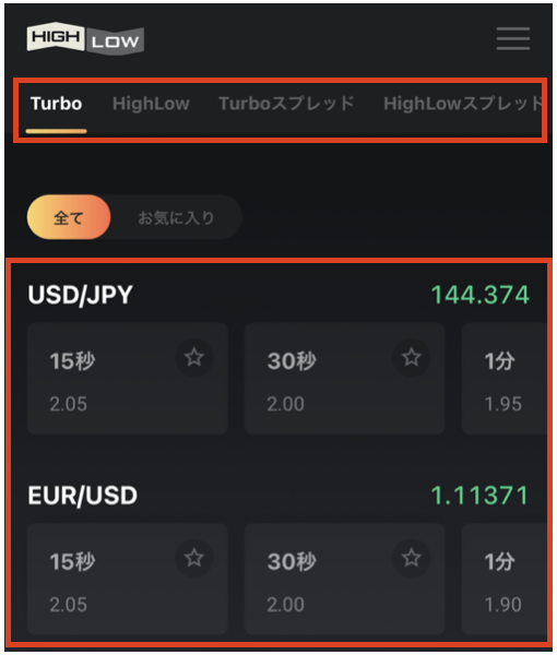 取引方法と通貨ペア