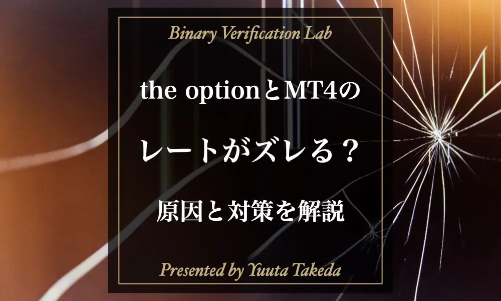ザオプションとMT4のレートがズレる